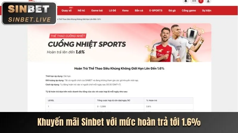 Khuyến mãi SV366 độc quyền trên ứng dụng